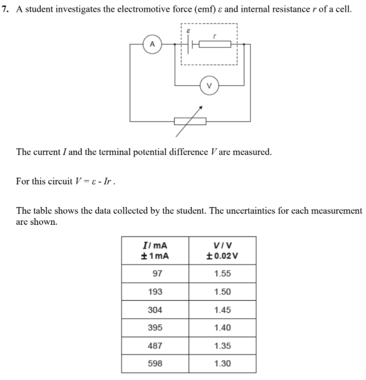 solved-7-a-student-investigates-the-electromotive-force-chegg