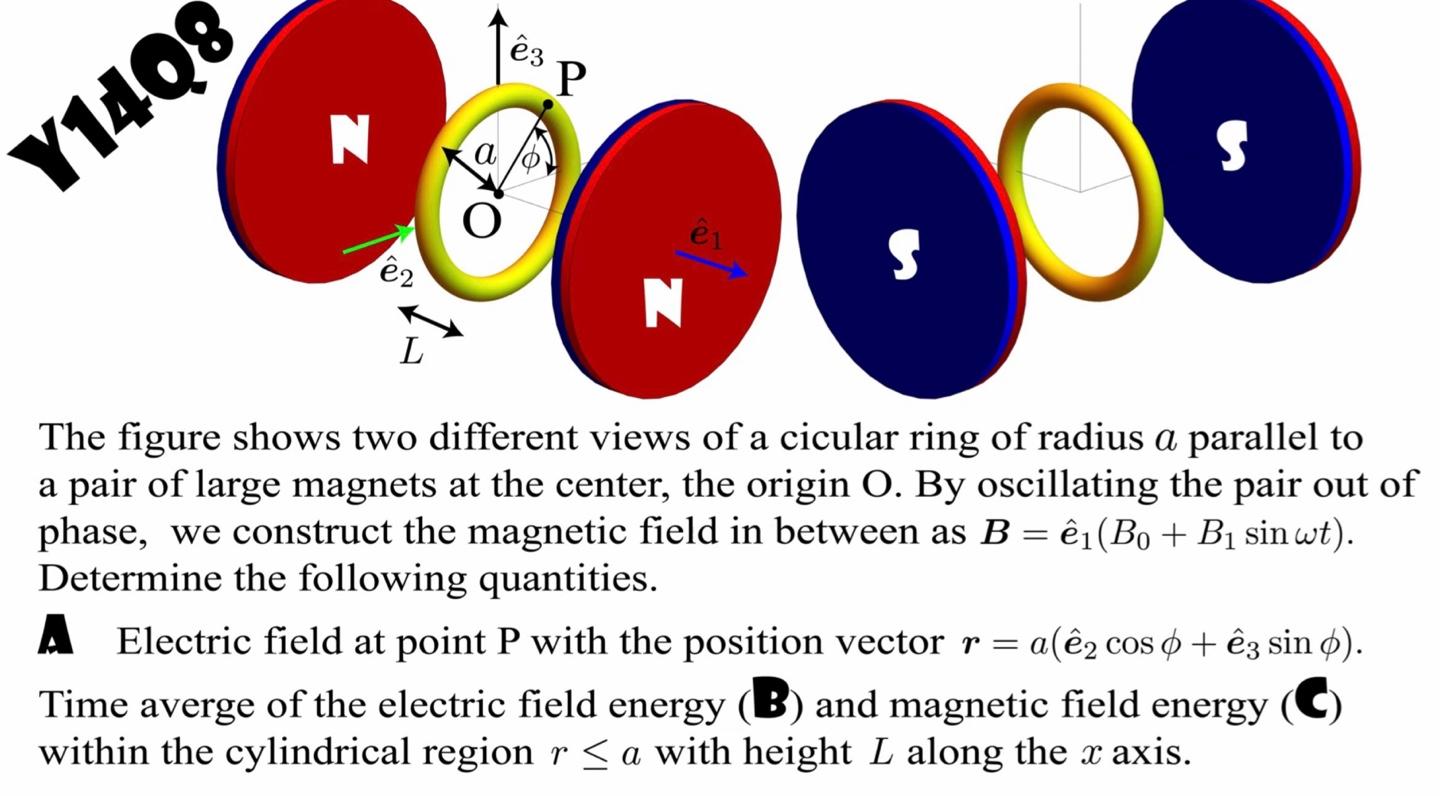 Solved (23 p N Y1408 e2 0 S N L = The figure shows two | Chegg.com