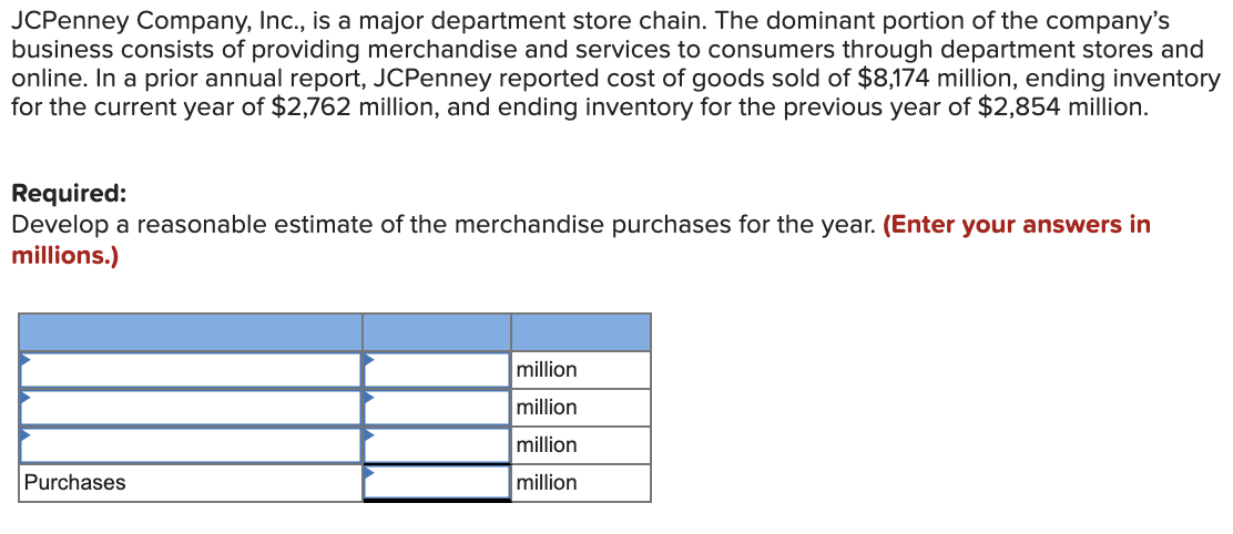 J.C. Penney Refines Its Fine Jewelry Departments – WWD