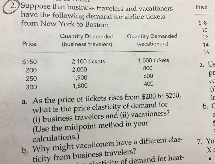 Solved Suppose that business travelers and vacationers have