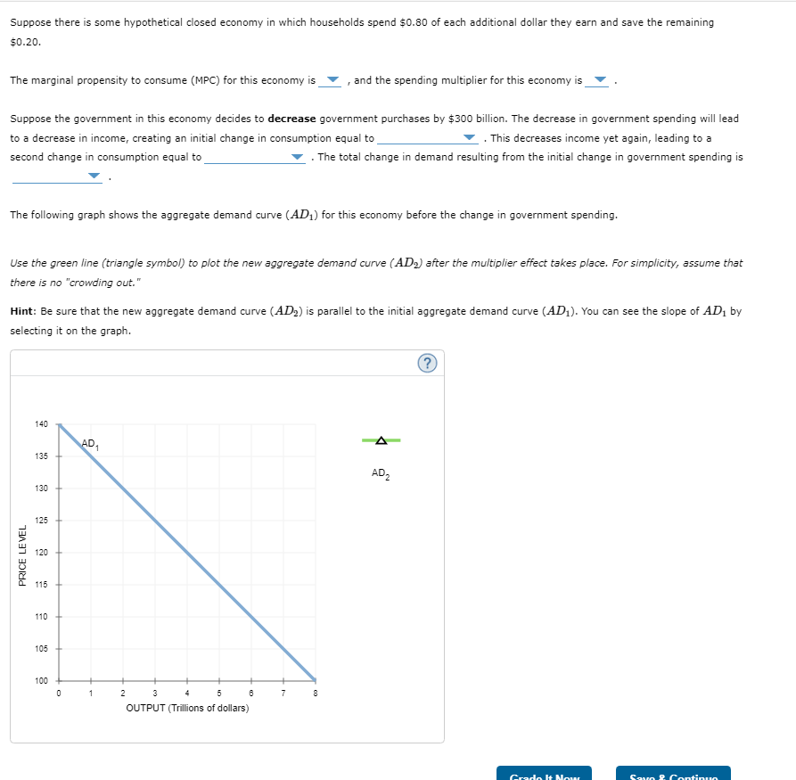 Solved Suppose There Is Some Hypothetical Closed Economy In Chegg