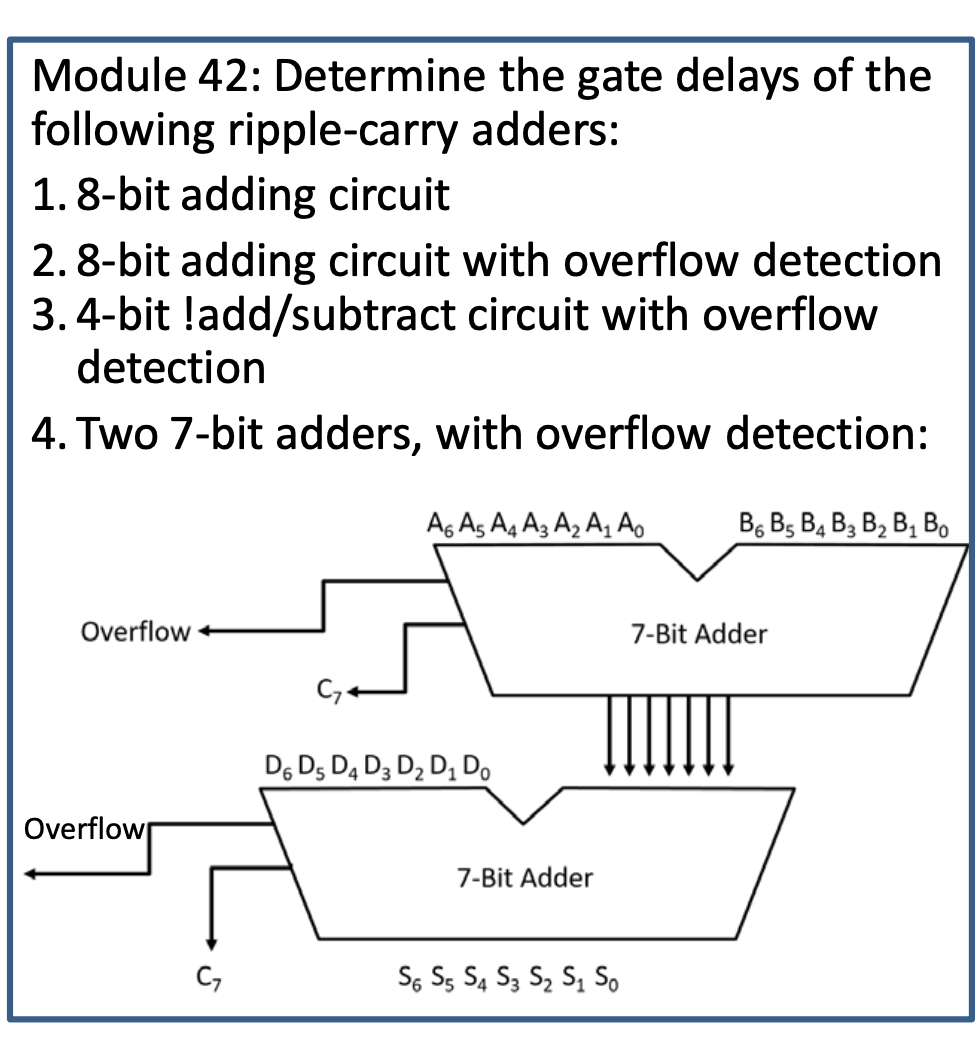 solved-module-42-determine-the-gate-delays-of-the-following-chegg