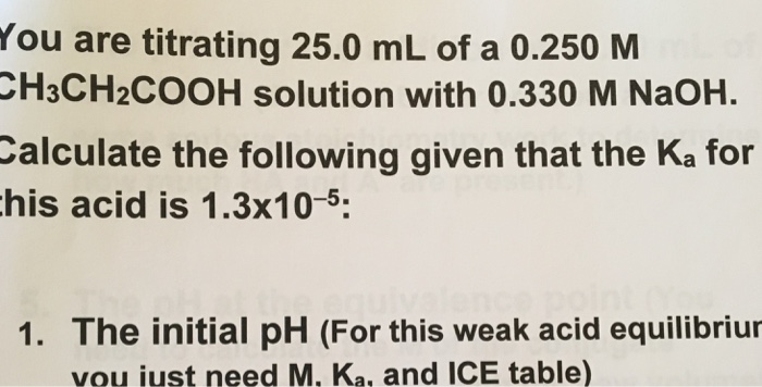 Solved You are titrating 25.0 mL of a 0.250 M CH_3CH_2COOH | Chegg.com