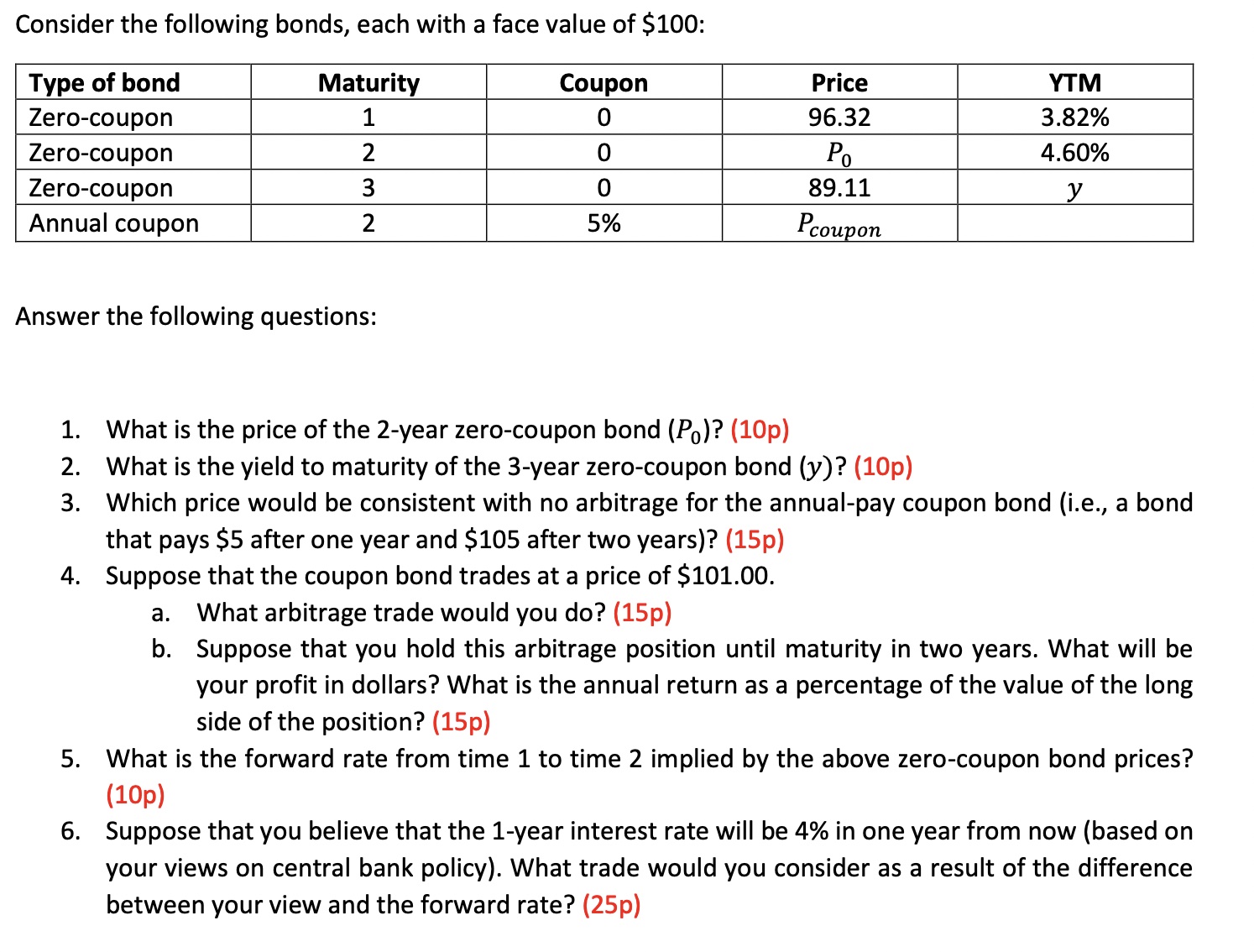 Solved Consider The Following Bonds, Each With A Face Value | Chegg.com