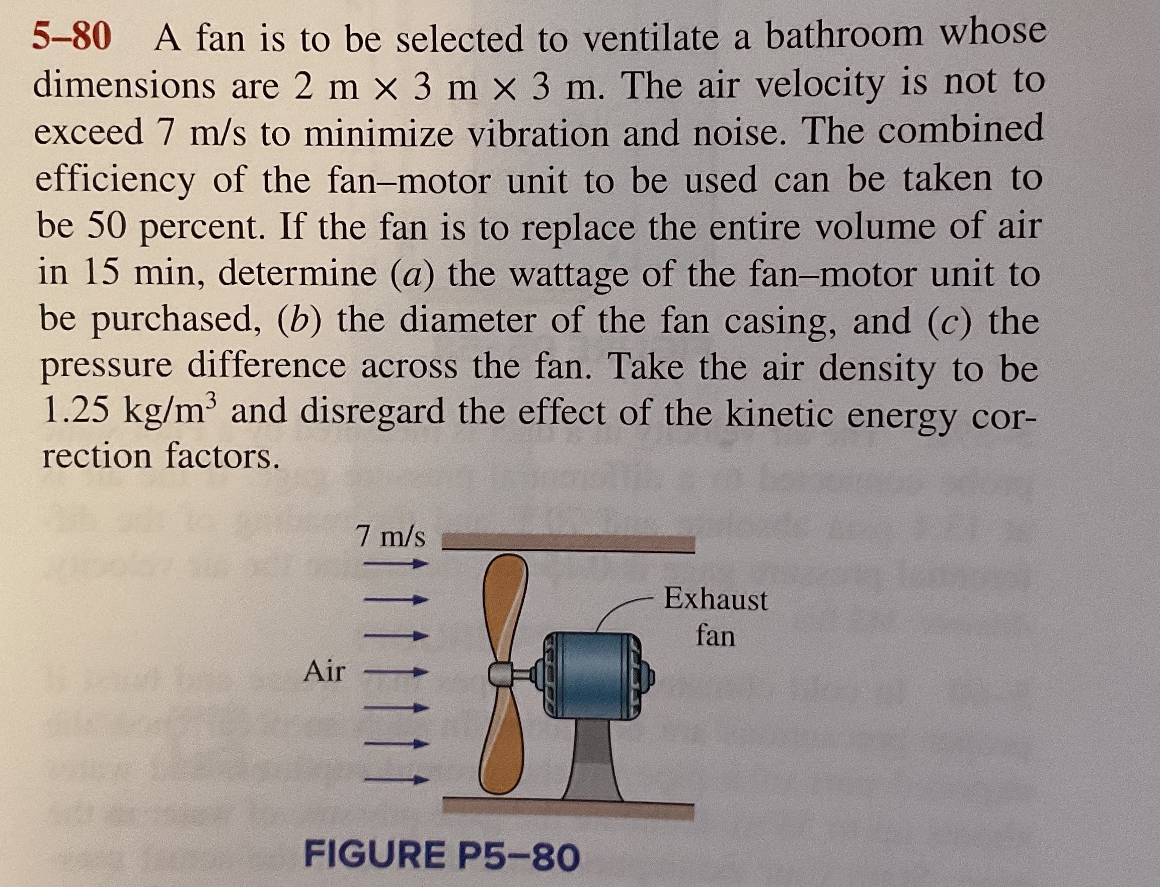 200 cfm bathroom fan