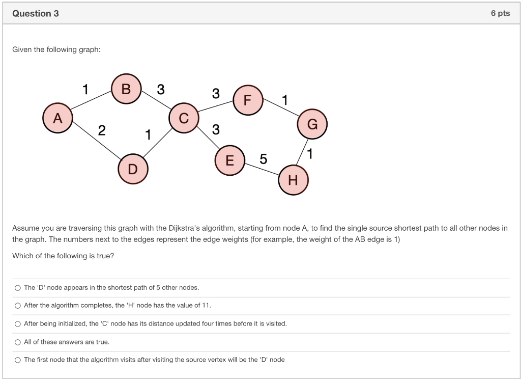 Question 3 6 pts Given the following graph: B 3 3 F. | Chegg.com