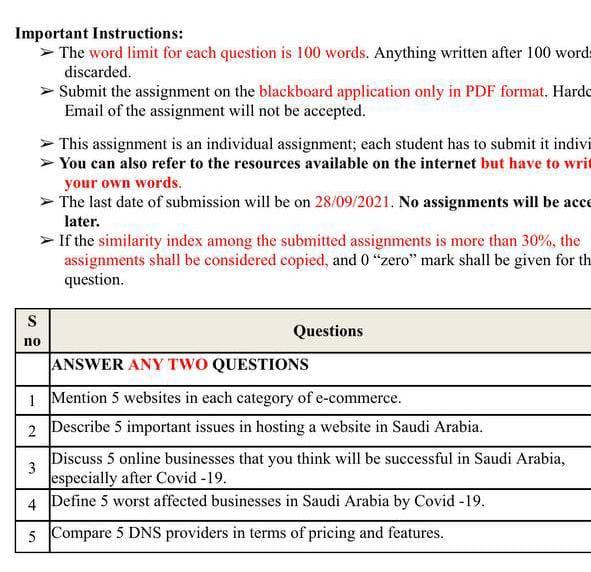 Solved Important Instructions The Word Limit For Each Chegg