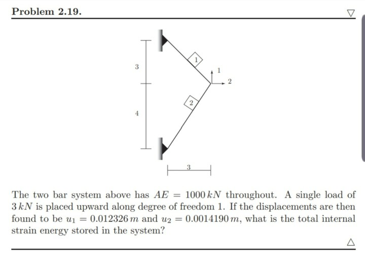 Solved Problem 2 19 The Two Bar System Above Has Ae 10 Chegg Com