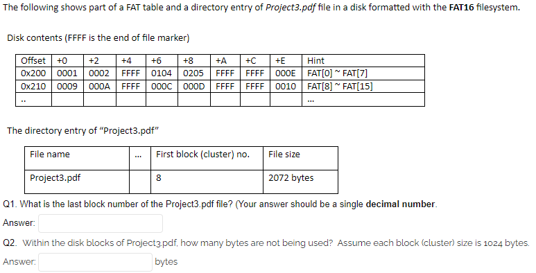Solved The following shows part of a FAT table and a | Chegg.com