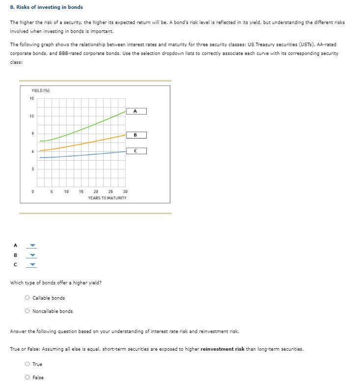 Solved 8. Risks of investing in bonds The higher the risk of | Chegg.com