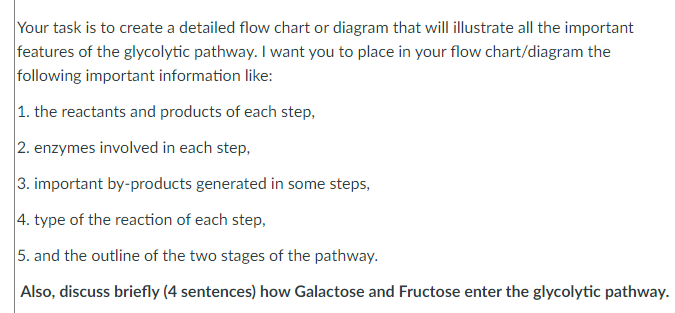 Solved Your task is to create a detailed flow chart or | Chegg.com