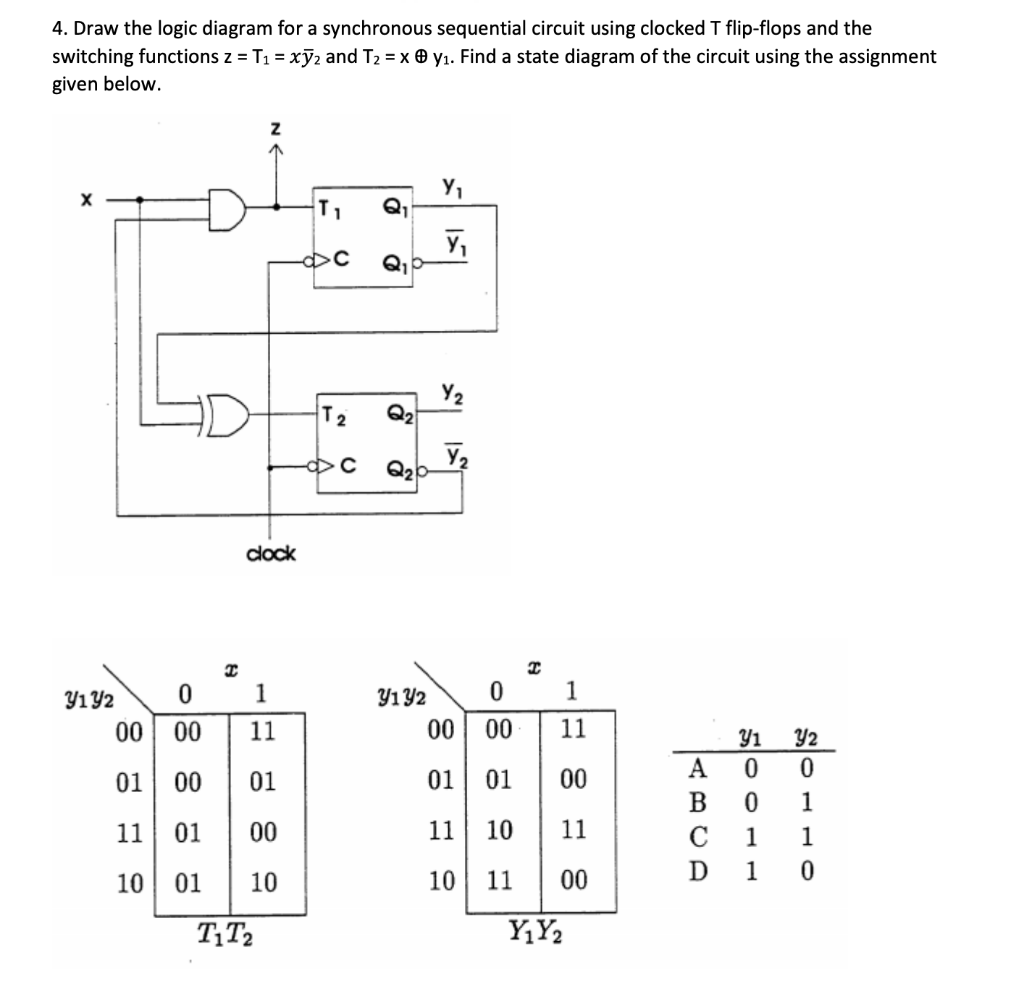 Solved 4. Draw the logic diagram for a synchronous | Chegg.com