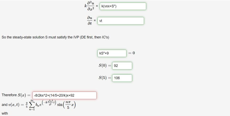 Solved For Partial Derivatives Of A Function Use The Subs Chegg Com