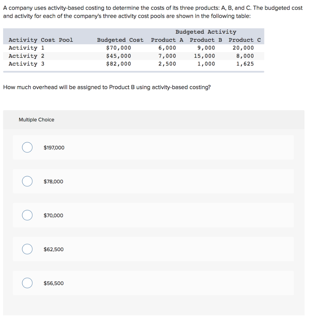 solved-a-company-uses-activity-based-costing-to-determine-chegg