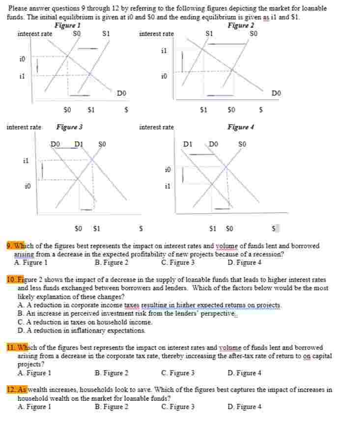 Solved Please answer questions 9 ﻿through 12 ﻿by referring | Chegg.com