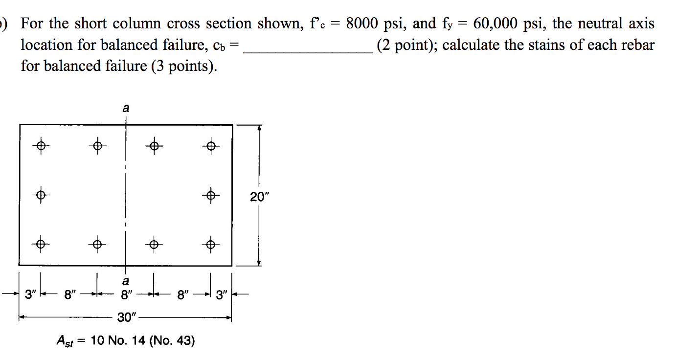 Solved = ) For the short column cross section shown, f'c | Chegg.com