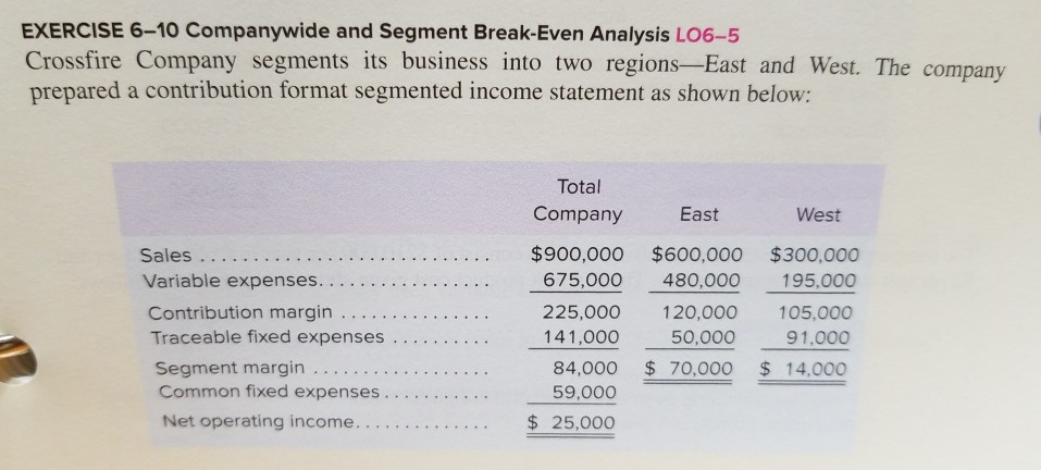 Solved EXERCISE 6-10 Companywide and Segment Break-Even | Chegg.com