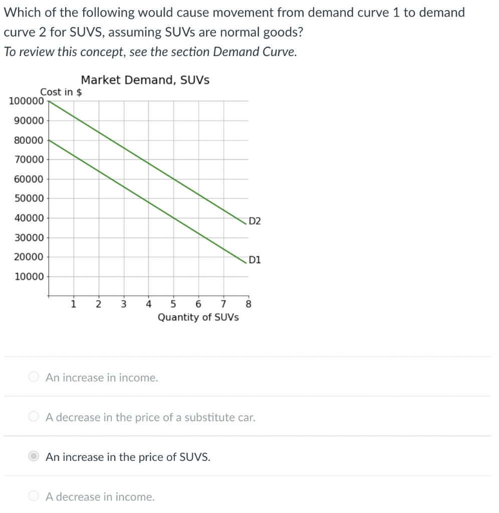 Solved There are only two consumers in the market for | Chegg.com