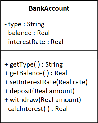 Solved Based only on the information seen in the partial | Chegg.com