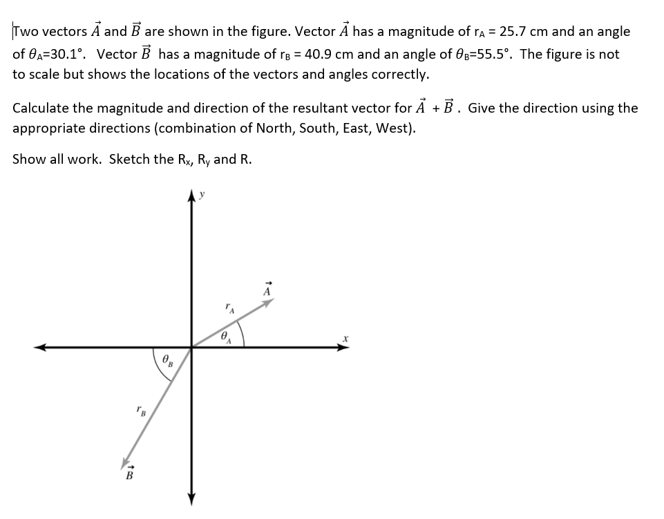 Solved Two Vectors A And B Are Shown In The Figure. Vector A | Chegg.com