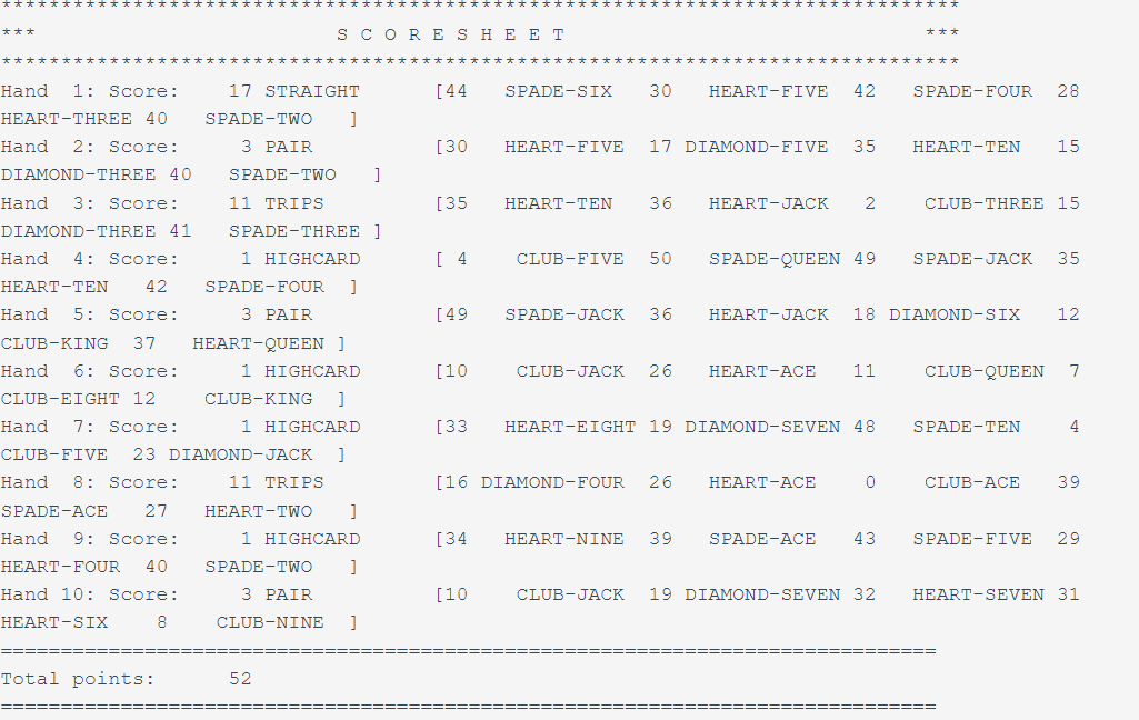 Solved Hi I need help making a score sheet for CS project. | Chegg.com