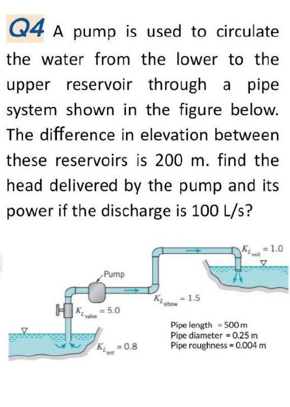 Solved Q4 A pump is used to circulate the water from the | Chegg.com