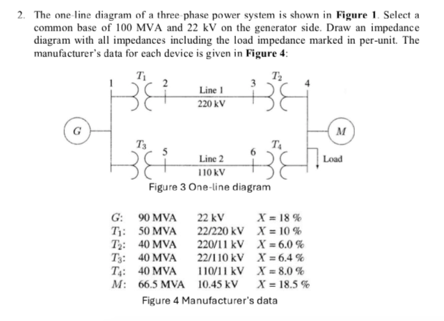 Solved The One Line Diagram Of A Three Phase Power Chegg Com