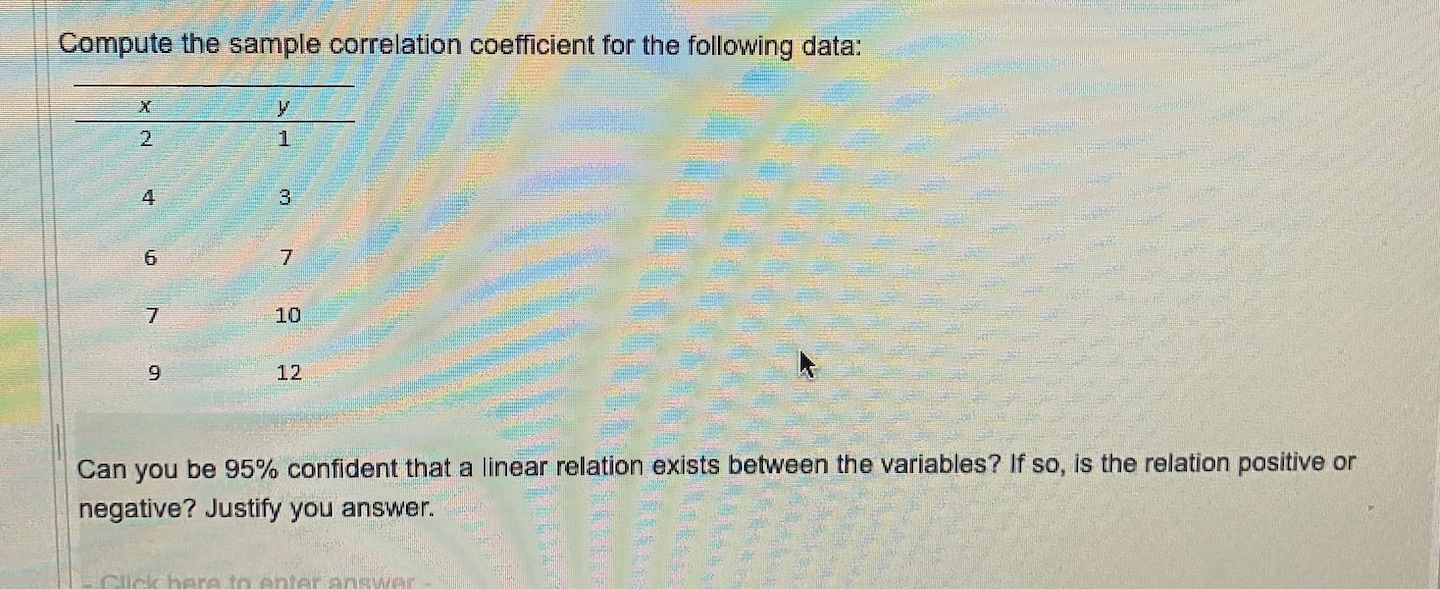 Solved Compute the sample correlation coefficient for the | Chegg.com