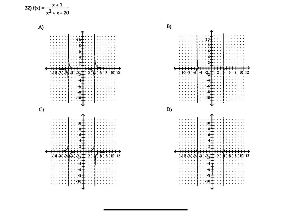 solved-f-x-x2-x-20x-1-f-e-r-d-chegg