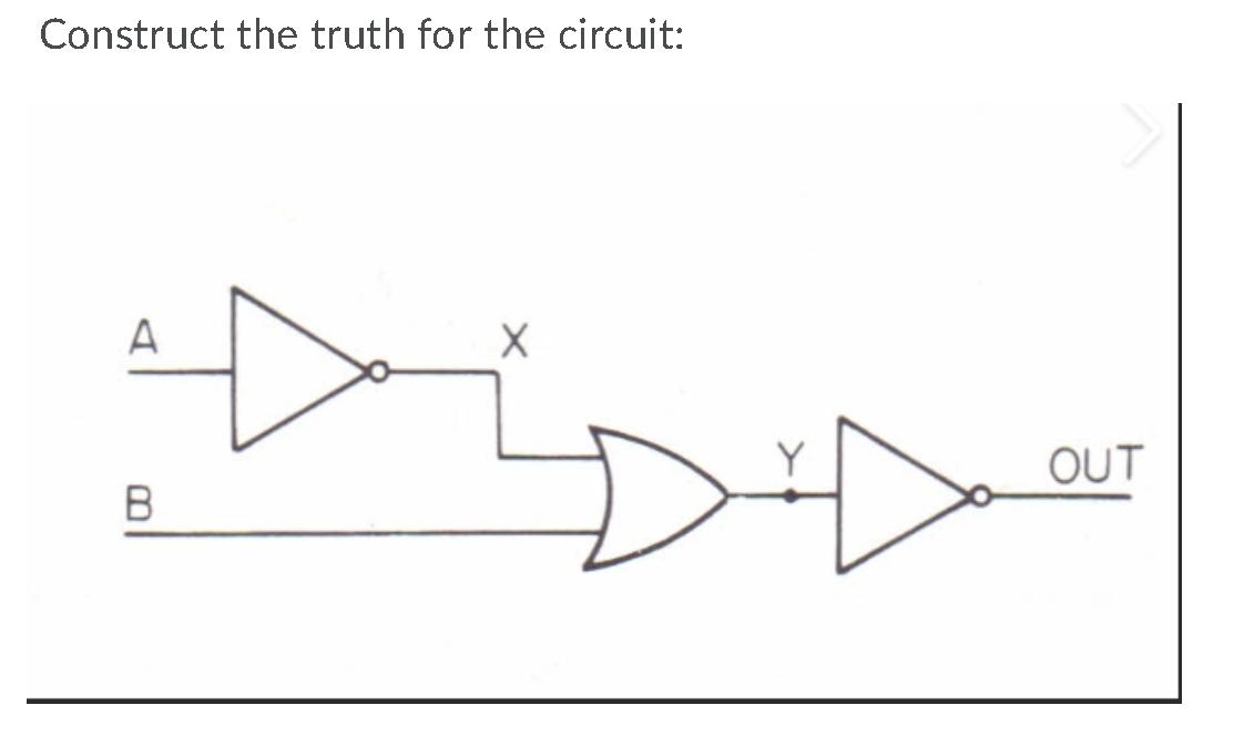 Solved Construct The Truth For The Circuit: Х OUT B | Chegg.com