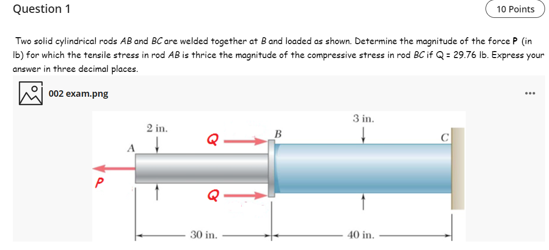 Solved Question 1 10 Points Two Solid Cylindrical Rods AB | Chegg.com