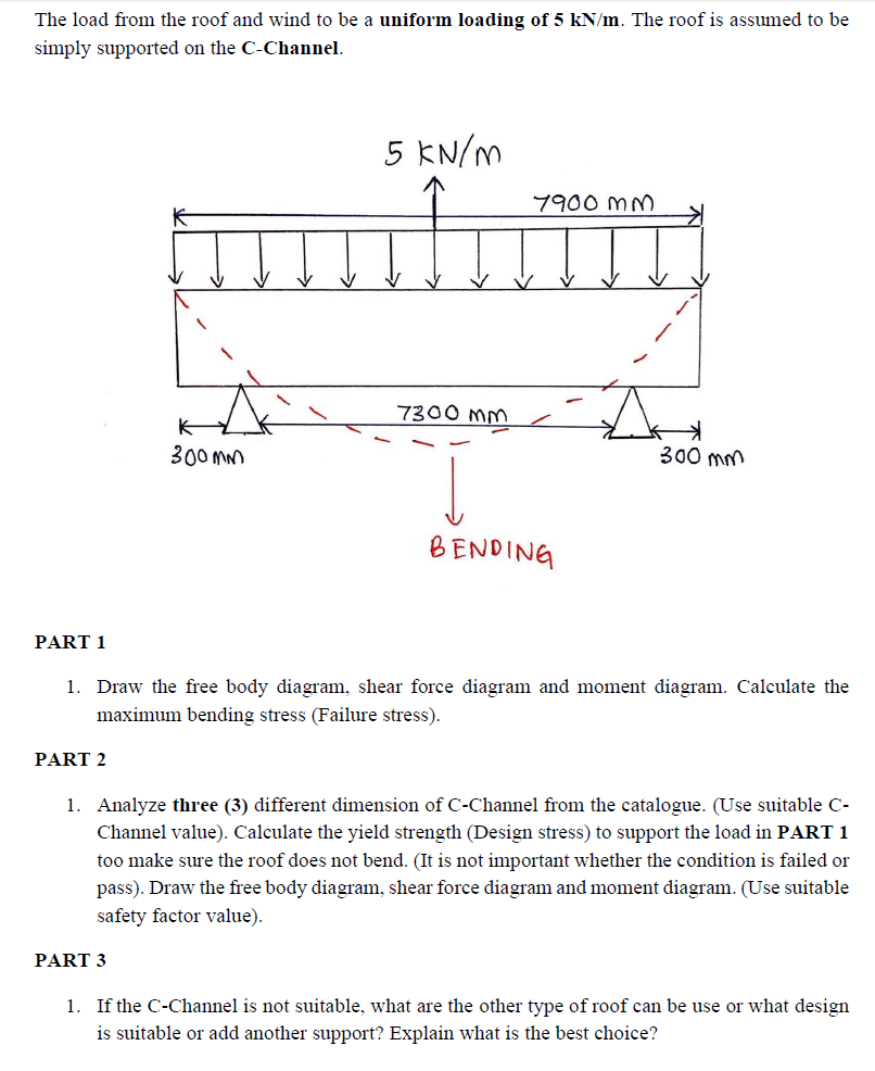 Solved The load from the roof and wind to be a uniform | Chegg.com