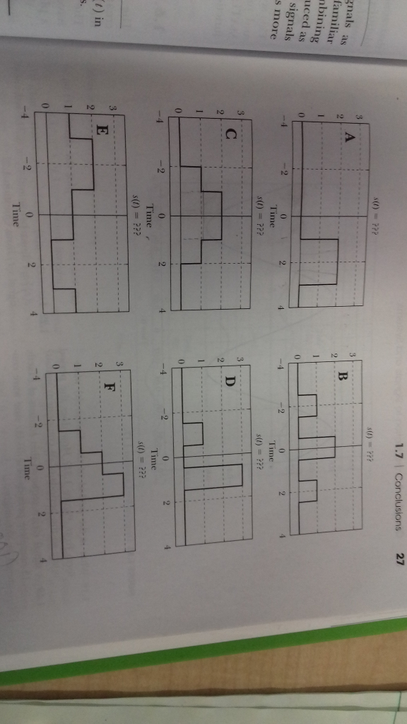 Solved Variations on the rectangle can be related to the | Chegg.com