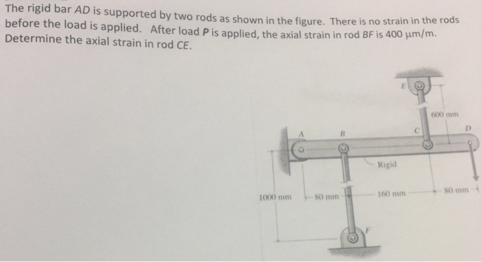 Solved The rigid bar AD is supported by two rods as shown in | Chegg.com
