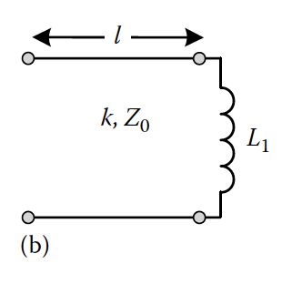 Solved B. A Lossless Air Transmission Line Of Length L And | Chegg.com