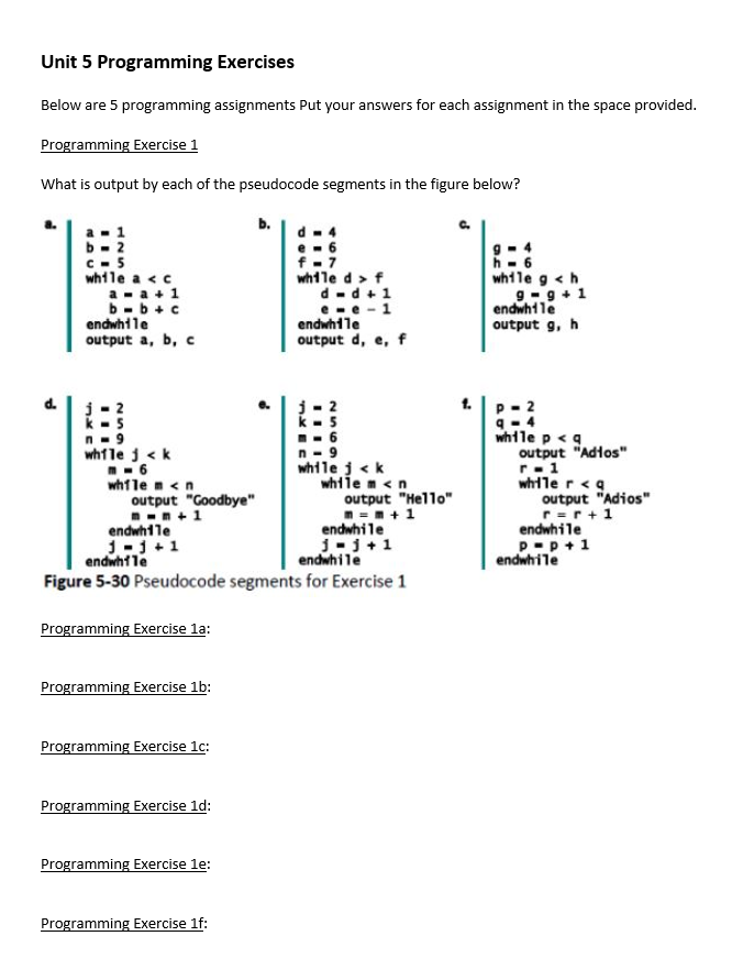 Solved Unit 5 Programming Exercises Below Are 5 Programming | Chegg.com