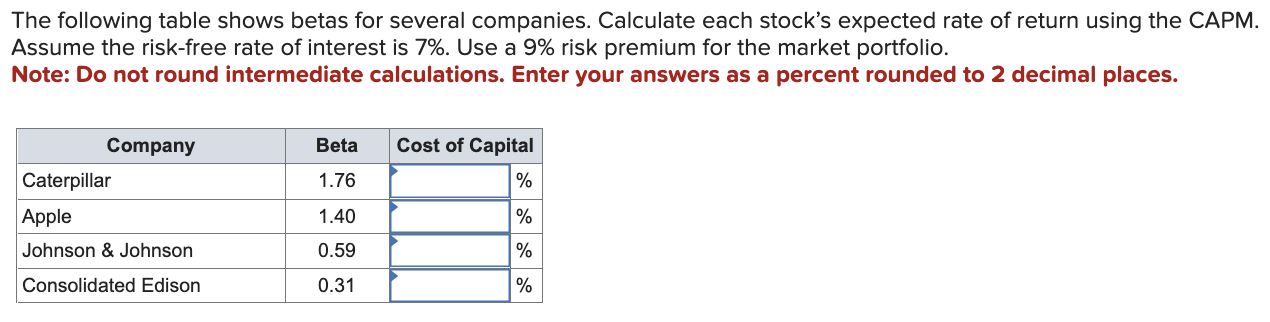 Solved The Following Table Shows Betas For Several 