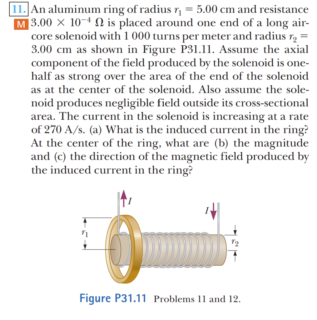 Solved 11. An Aluminum Ring Of Radius R1=5.00 Cm And | Chegg.com