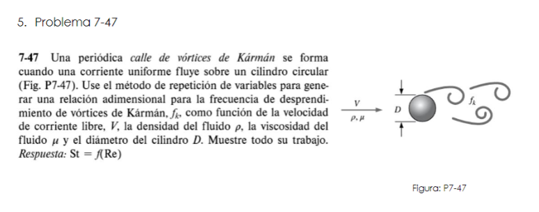 7-47 Una periódica calle de vórtices de Kármán se forma cuando una corriente uniforme fluye sobre un cilindro circular (Fig.