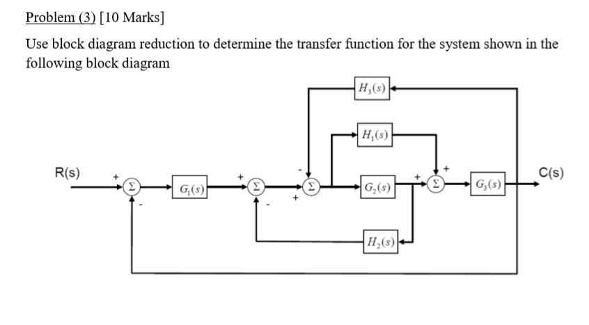Solved Problem (3) [10 Marks] Use block diagram reduction to | Chegg.com