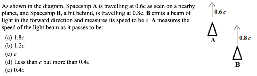 Solved 10.6c Δ As Shown In The Diagram, Spaceship A Is | Chegg.com