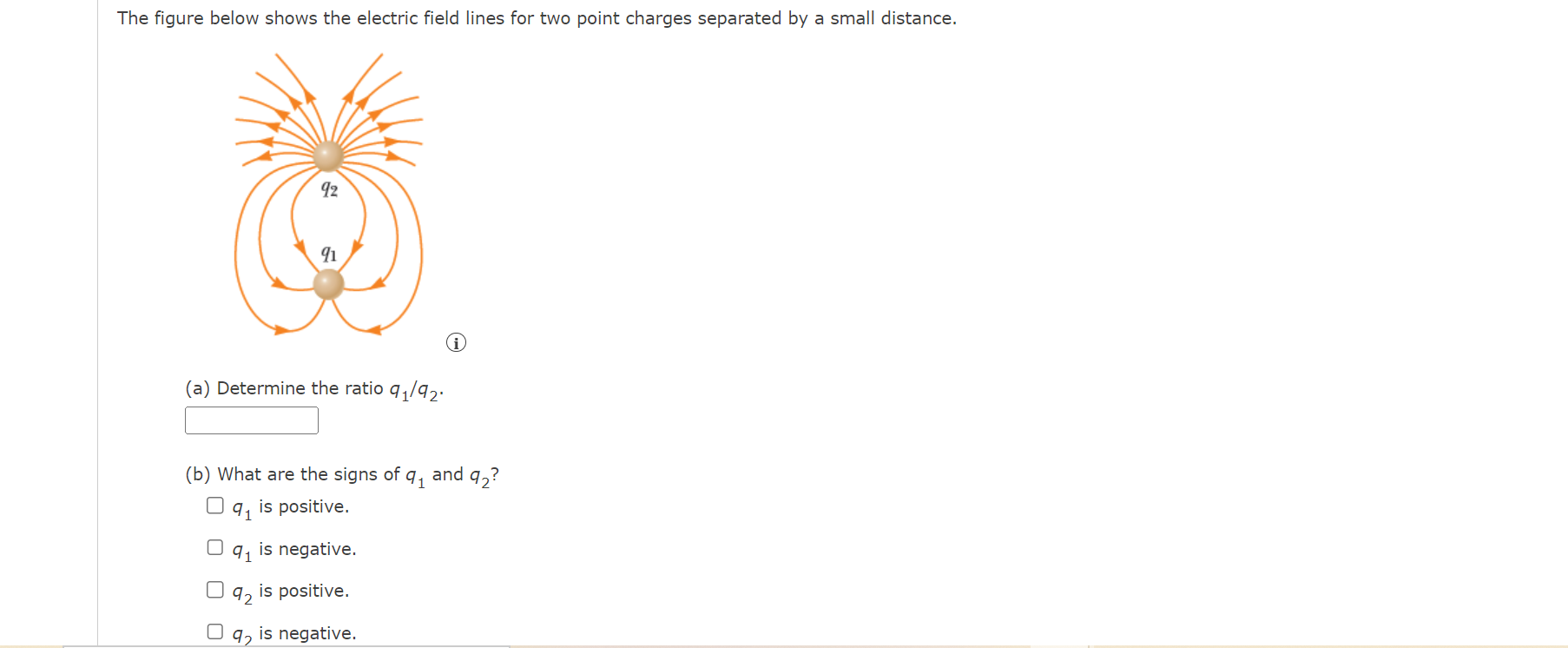 Solved The figure below shows the electric field lines for | Chegg.com