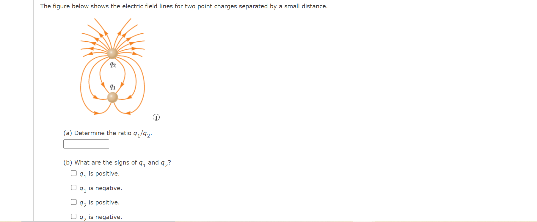 Solved The Figure Below Shows The Electric Field Lines For | Chegg.com