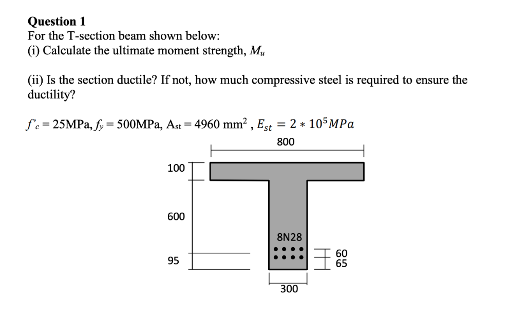 Solved Question 1 For the T-section beam shown below: (i) | Chegg.com