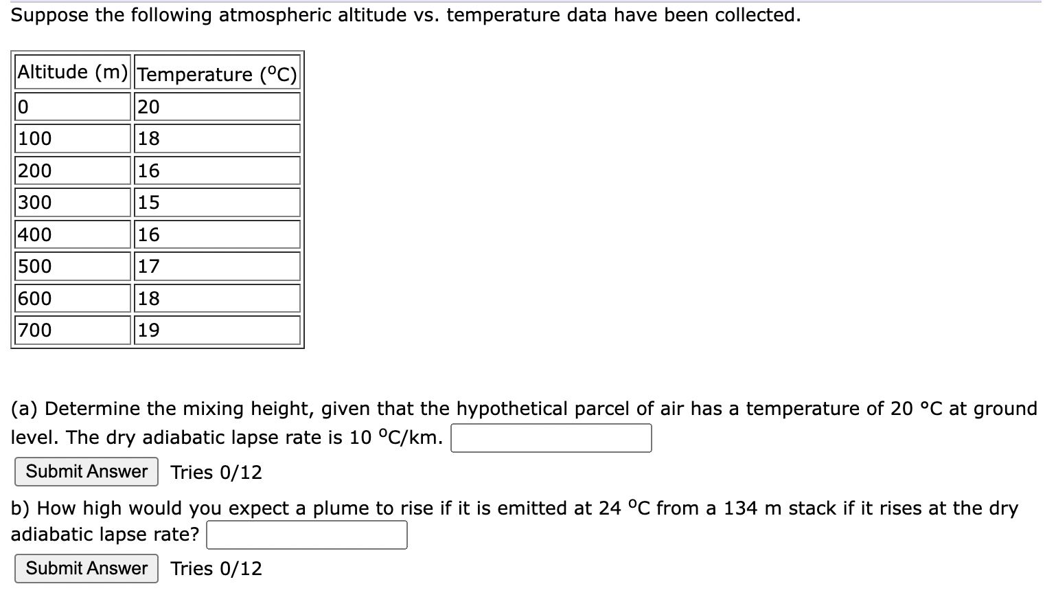 Solved (a) Determine the mixing height, given that the | Chegg.com