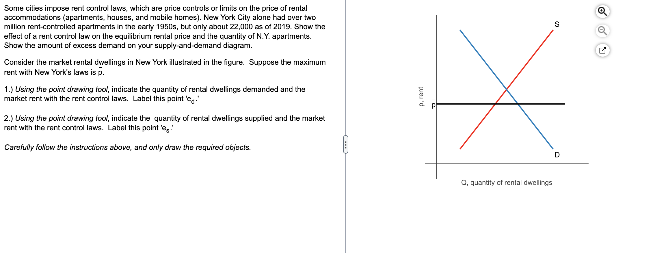 Solved Some cities impose rent control laws, which are price