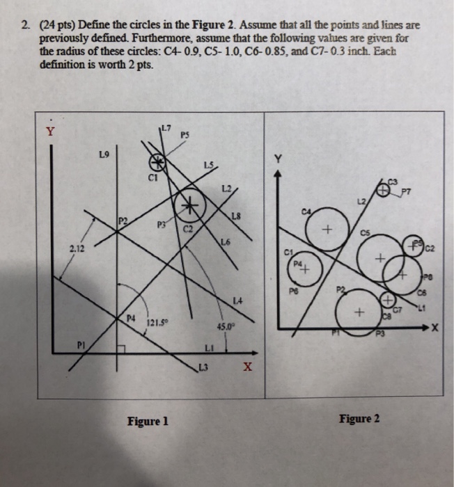 Solved 2. (24 pts) Define the circles in the Figure 2. | Chegg.com