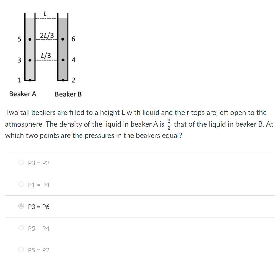 Solved Two tall beakers are filled to a height L with | Chegg.com