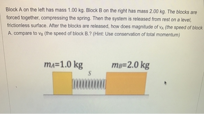 Solved Block A On The Left Has Mass 1.00 Kg. Block B On The | Chegg.com