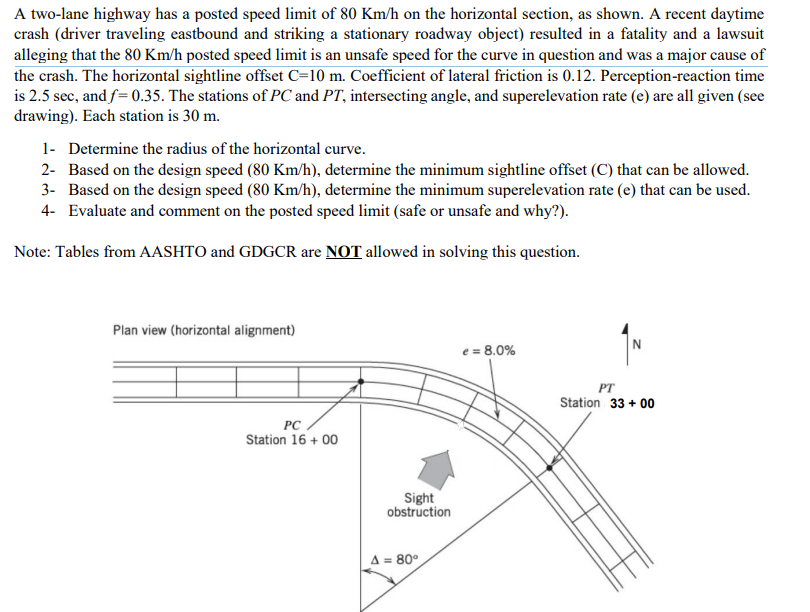 Solved 1147. The rated speed of a highway curve of 200-ft